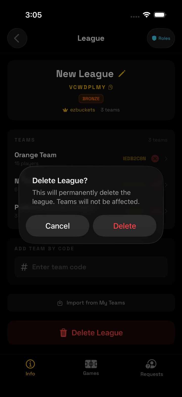 Delete League confirmation message