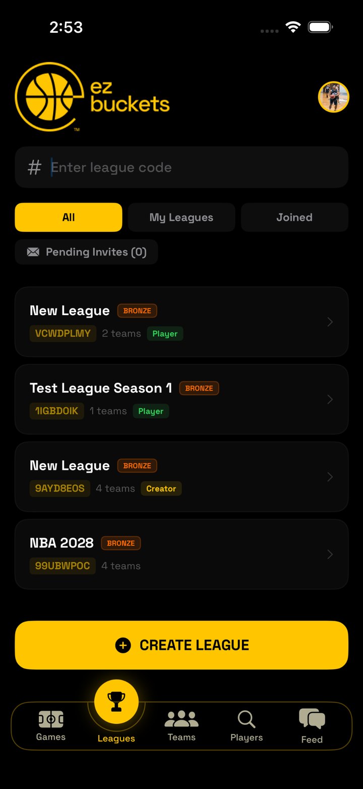 League appears in your league list as a player