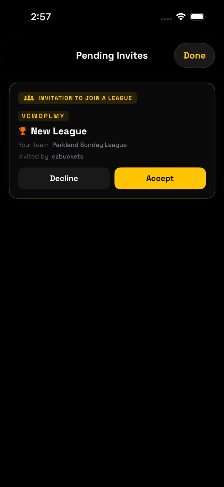 Invite confirmation; the team appears once accepted