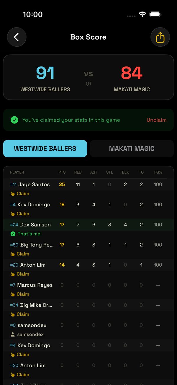 Box Score with the claimed-stats banner and the yellow share icon top right